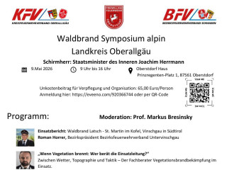 Waldbrandsymposium 2026
