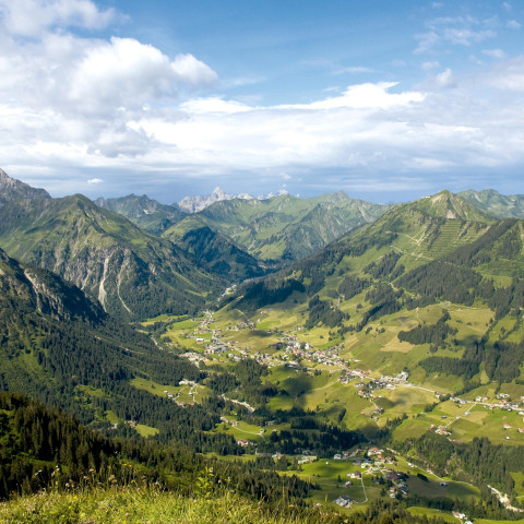 Aktueller Wetterbericht