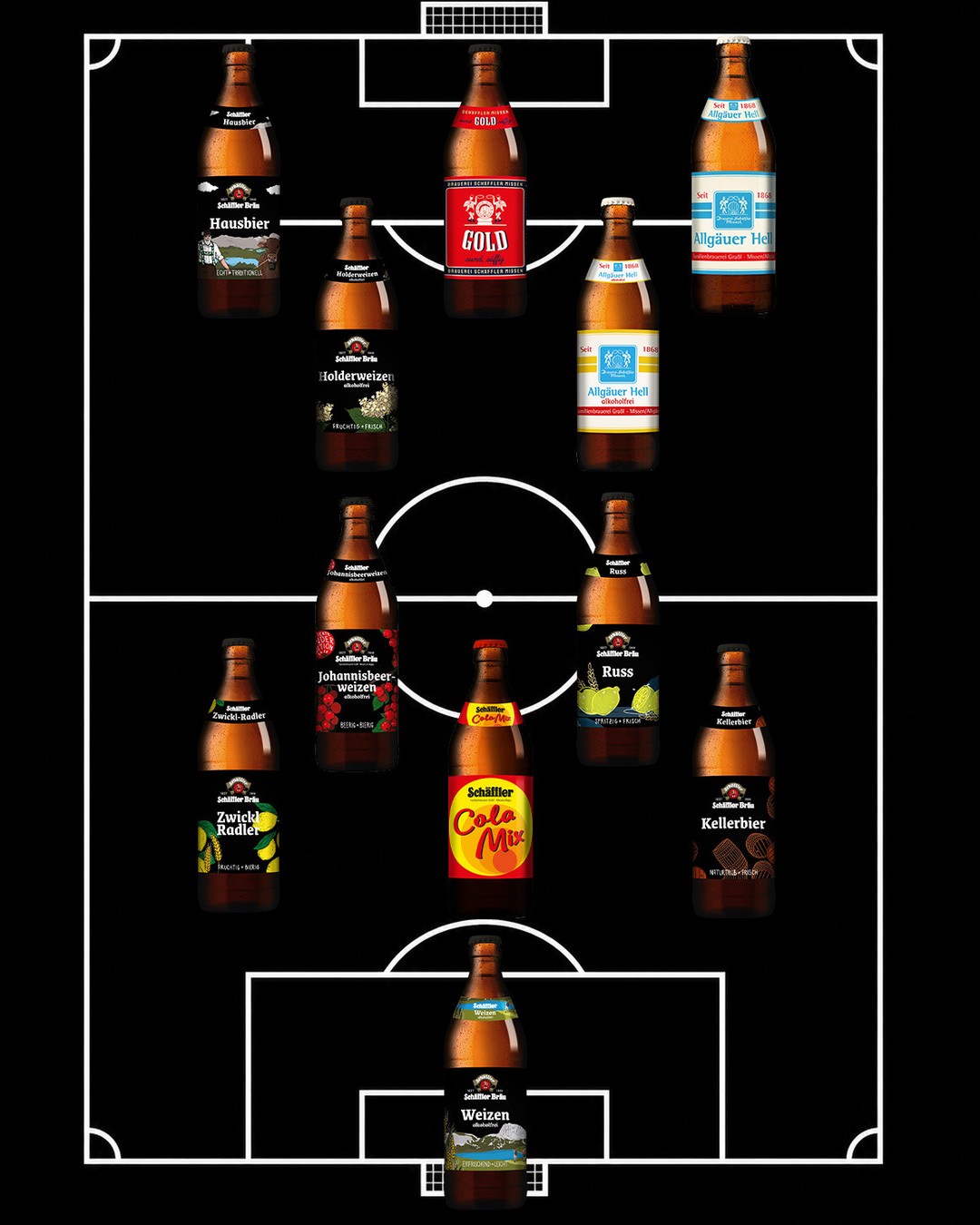 Unsere WM-Aufstellung steht - Unsere Schäffler 11.⁠
⁠
Heute startet die Fußball WM.⁠
Trainer, Experten und Fans diskutieren noch über ihre Favoriten.⁠
⁠
Wir haben unsere Mannschaft bereits nominiert. ⁠
⁠
Aufgestellt wird in der bewährten Formation:⁠
