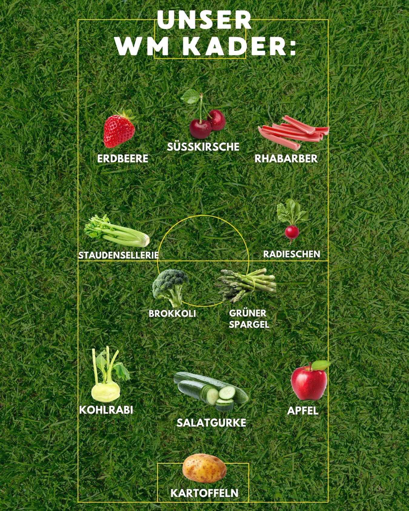 Wir haben die deutsche Startelf neu aufgestellt und zwar aus saisonaler Rohware passend zu den Heimatregionen der Jungs! ??

Schaut euch die Grafik an. Wer knackt den Gastro-Code? Schreibt eure Tipps für die Positionen in die Kommentare:
? Im Tor: Ka